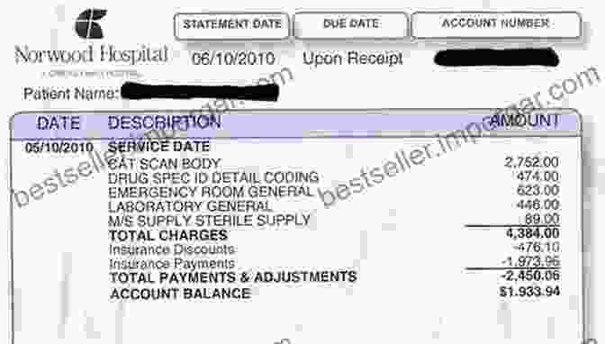 Anatomy Of A Hospital Bill Understanding Hospital Billing And Coding