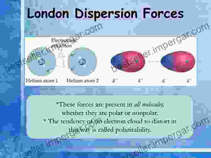 Diagram Of London Dispersion Forces The Theory Of Intermolecular Forces