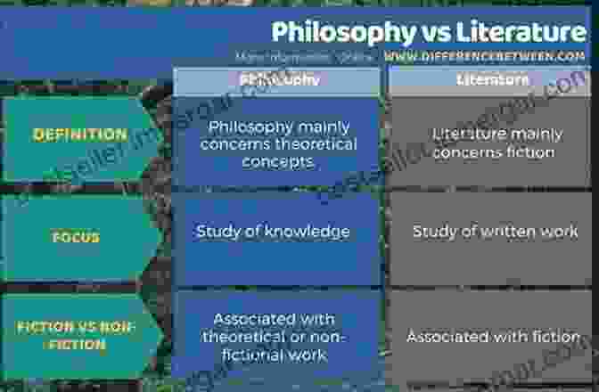 Discover The Profound Synergy Between Philosophy And Literature. The Visible And The Invisible In The Interplay Between Philosophy Literature And Reality (Analecta Husserliana 75)