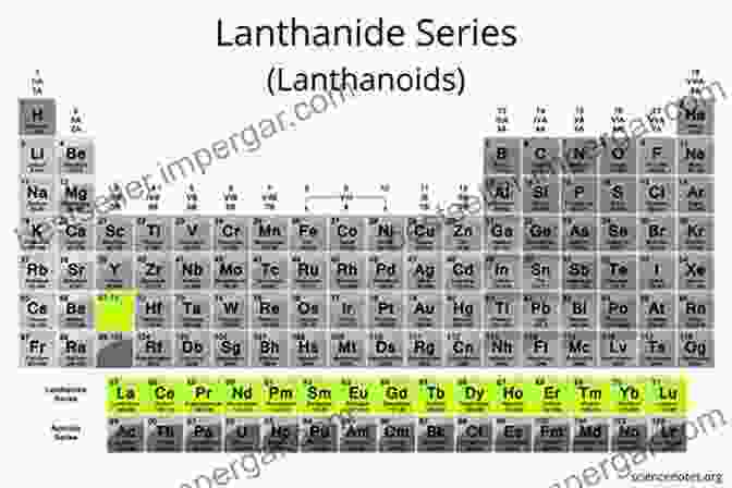 Periodic Table Diagram Highlighting Lanthanides The Periodic Table Of Elements Halogens Noble Gases And Lanthanides And Actinides Children S Chemistry