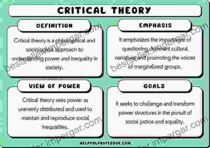 Questioning Vygotsky's Legacy: A Critical Examination Of His Theories Questioning Vygotsky S Legacy: Scientific Psychology Or Heroic Cult