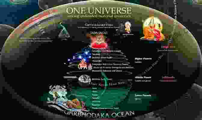 The Profound Knowledge Embedded In Creation According To Maay Uuyow Cosmology Maay Uuyow: Kumeyaay Cosmology Anthony C Hackney