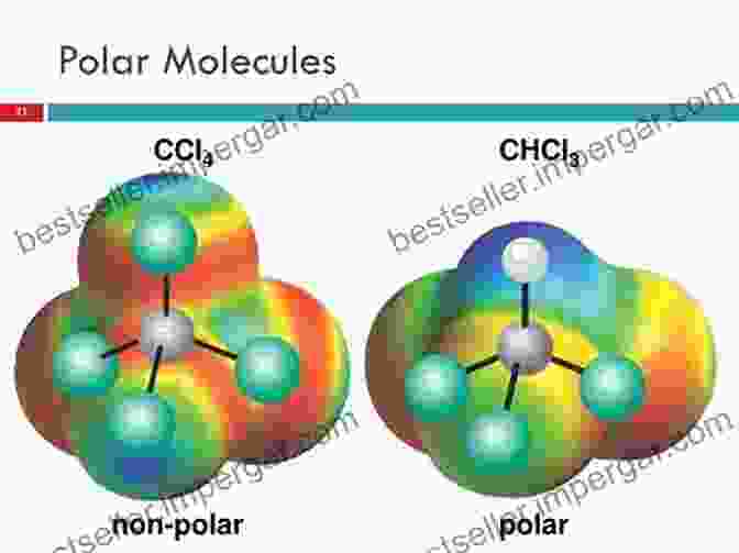 Visualization Of Molecular Polarity The Theory Of Intermolecular Forces