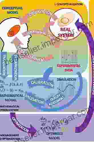 Mathematical Modeling Of Biological Processes (Lecture Notes On Mathematical Modelling In The Life Sciences)