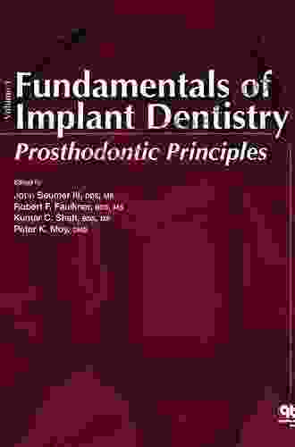 Fundamentals Of Implant Dentistry Volume 1: Prosthodontic Principles