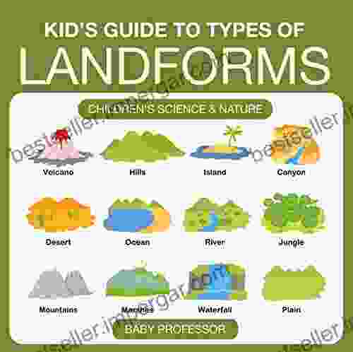 Kid S Guide To Types Of Landforms Children S Science Nature